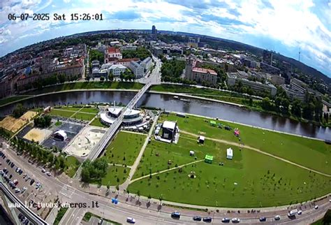 Rokiškio miesto panorama, įsivaizduojamas vaizdas iš viršaus