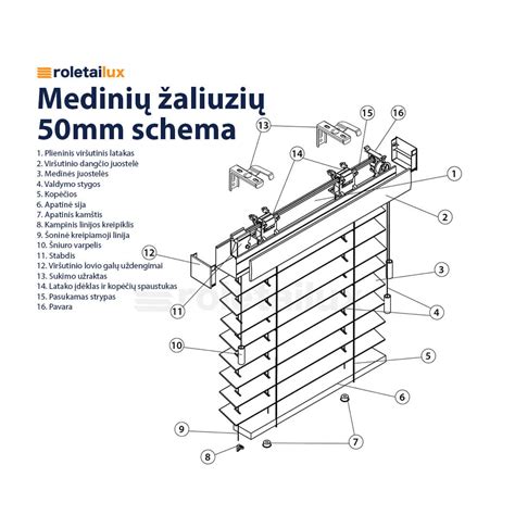 Geležinių kiaušinių laikiklio montavimo schema