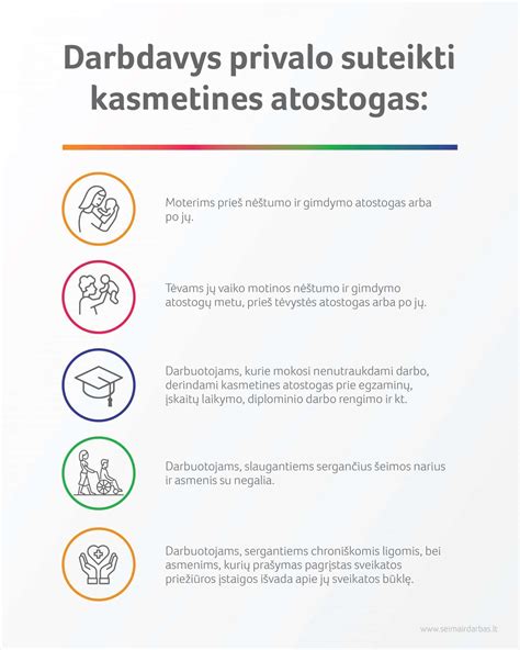 Infografika: Svorio centro apibrėžimas ir pavyzdys