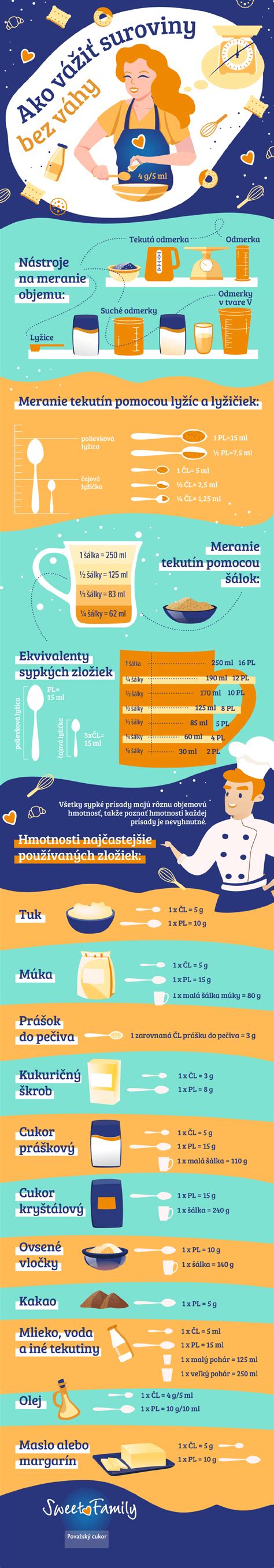 Infografika, vaizduojanti sulfatacijos procesą akumuliatoriuje