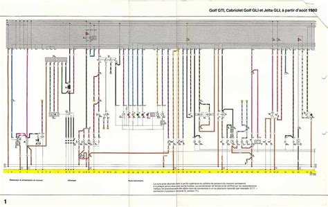Volkswagen vairų generacijų suderinamumo schema