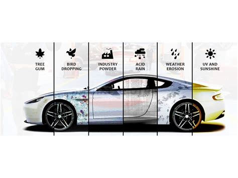 automobilio priežiūros patarimai po plėvelės klijavimo