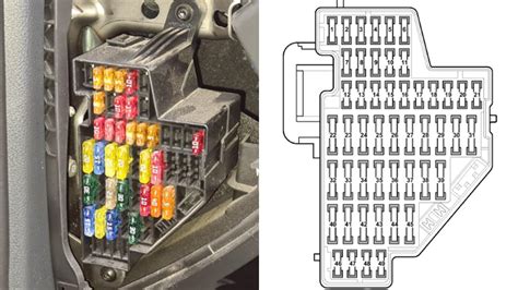 VW Passat B5 saugiklių schemos diagrama (salono ir variklio skyriaus)