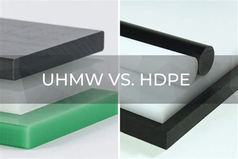 HDPE ir PVC-ABS medžiagų lankstumo palyginimo infografika