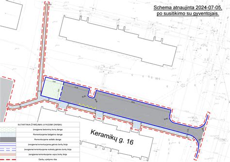 Išlaipinimo aikštelės ir atstumų reikalavimų schema (8 pav., 9 pav.)