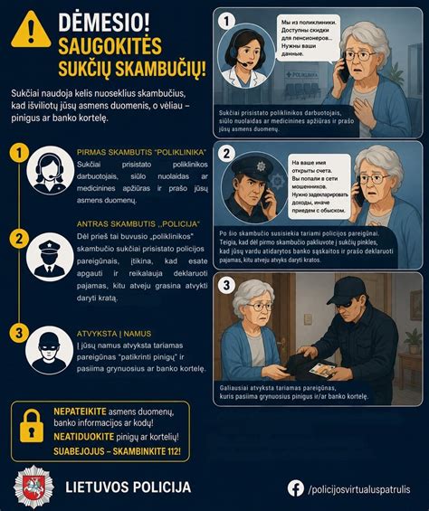 Avanso apgaulės schema