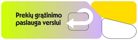 Schema: lizinguoto vilkiko grąžinimo arba išpirkimo procesas