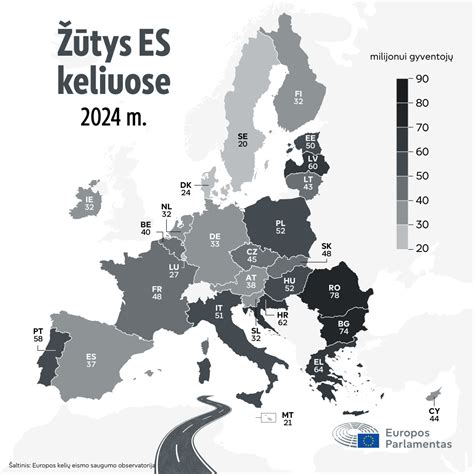 Infografikas: eismo pirmenybės taisyklės siauruose keliuose su nuolydžiu