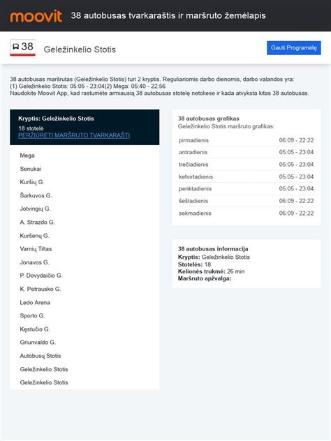 Tarptautinio automobilio maršruto žemėlapis Lietuva-JK-Beneliuksas