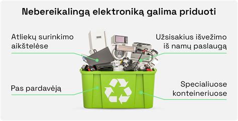 simbolis, nurodantis elektronikos atliekų surinkimo vietą
