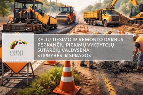 Infografika, vaizduojanti kelių tiesimo ir priežiūros įrankių evoliuciją