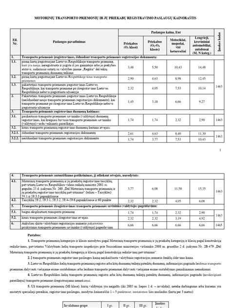 schema, iliustruojanti neteisėto transporto priemonių registravimo procesą per asociaciją