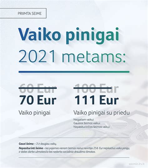 Vaiko pinigai infografika: BSI dydžio pokyčiai ir išmokų rūšys