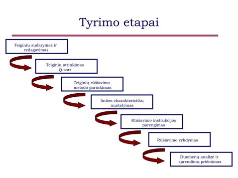 Schema: Ikiteisminio tyrimo eigos etapai nuo įvykio užfiksavimo iki bylos perdavimo teismui