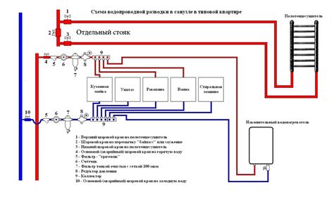 Šoninių panelių ir prailginimų išdėstymas: schemos iliustracija