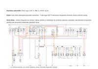 Sistemos laidyno schema ir jungtys automobilio buferyje