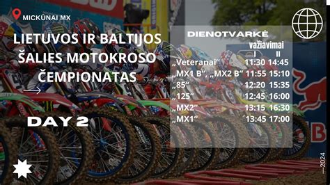 Inforgrafika: Palyginimas tarp MotoGP ir Motokroso trasų bei pilotų fizinio krūvio.