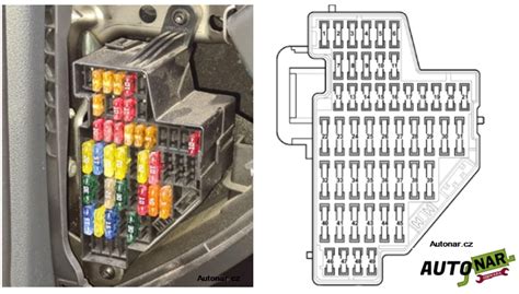 VW Passat B5 saugiklių dėžutės schema su žymėjimais