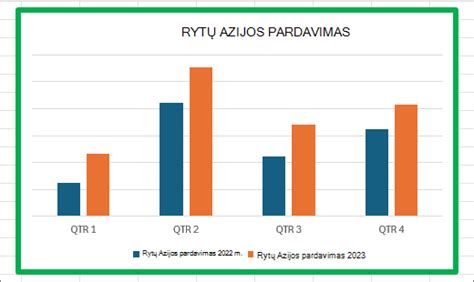 Alyvos klampumo diagramos pavyzdys