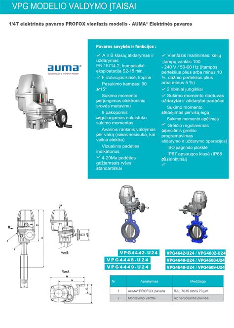 AUMA elektrinės pavaros nuotrauka su techninėmis charakteristikomis
