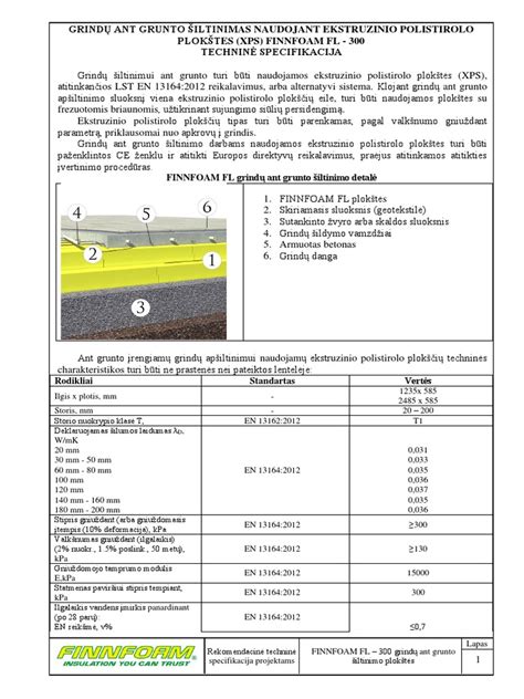 scheminis antikorozinio grunto sluoksnių pavaizdavimas ant metalo