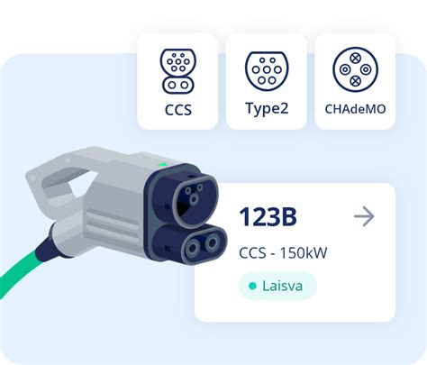 infografika: 3 pakopų akumuliatoriaus įkrovimo procesas (TC/CC/CV)