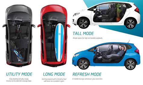 Honda Jazz Magic Seats sėdynių sistemos lankstumo demonstracija