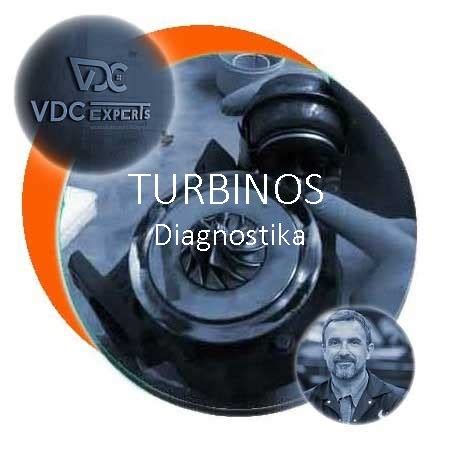 turbinos komponentų diagrama