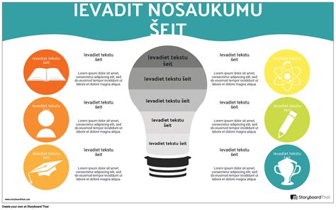 infografikas, vaizduojantis dokumentų, būtinų techninei ekspertizei, sąrašą