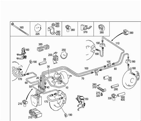 Mercedes-Benz W211 variklių gamos schema