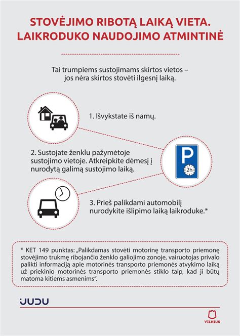 Informacinė schema apie automobilio stovėjimo laiko žymėjimą (laikrodukas arba užrašas ant popieriaus lapo)