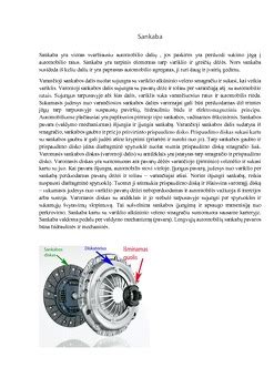 Sankabos veikimo principo schema
