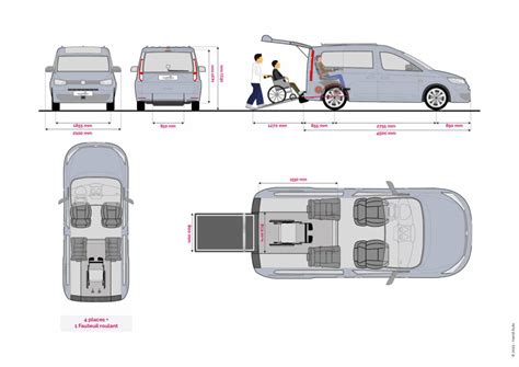 Schema su Volkswagen Caddy 2005 modelio matmenimis ir kėbulo tipais