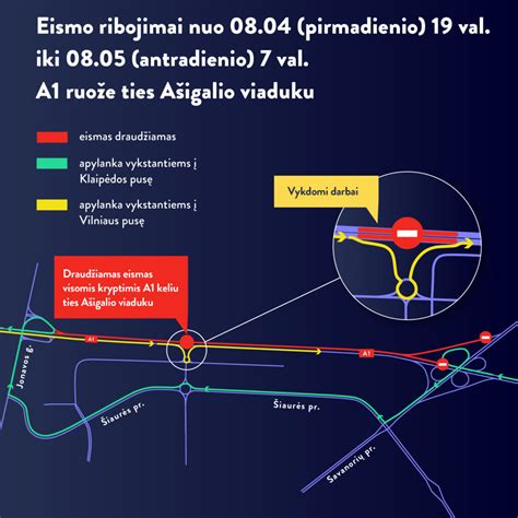 Inžinerinė schema: pėsčiųjų viaduko projekto apimtis su greitėjimo/lėtėjimo juostomis ir žiedinėmis sankryžomis