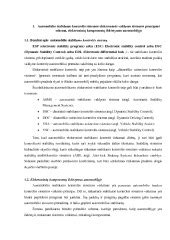 schema: Four-C elektroninės važiuoklės valdymo sistemos komponentų išdėstymas automobilyje