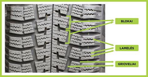 Kelių dviračių padangų profilis ir protektorius