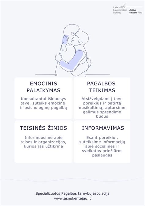 Informacinė schema apie eismo įvykių prevenciją ir pagalbos teikimą nukentėjusiems