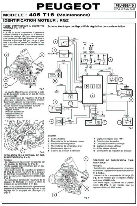 schema: Peugeot 308 priekinio žibinto tvirtinimo taškai ir nuėmimo eiga
