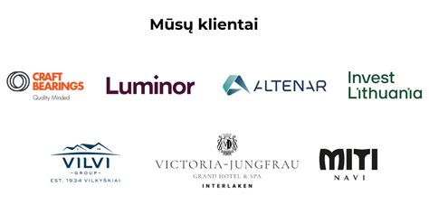 Nuotrauka su įmonės logotipu ir adresais