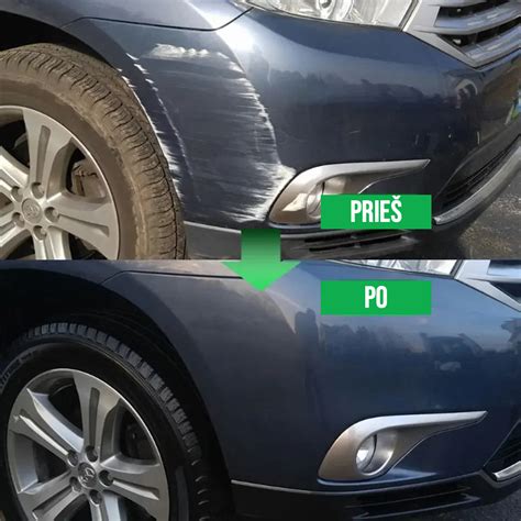 automobilio remonto per draudimą proceso schema