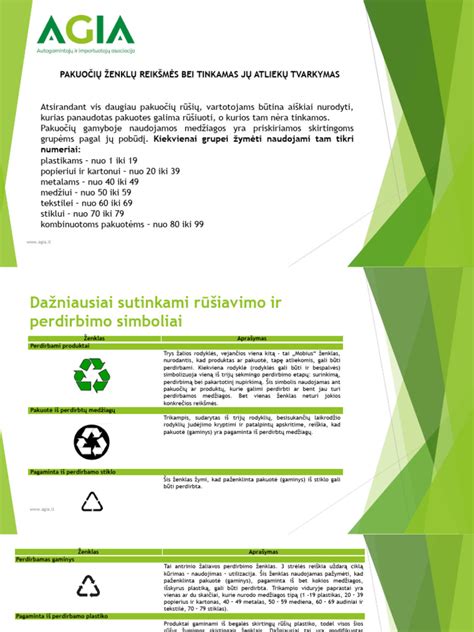 Įvairių aktyviųjų putų produktų pakuočių nuotraukos