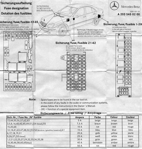 Mercedes W211 saugiklių dėžutės schema