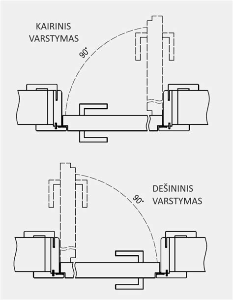 automobilio durų užrakto mechanizmo schema