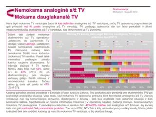 Infografika, lyginanti nemokamos ir mokamos VIN patikros teikiamą informaciją.