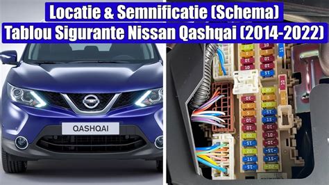 Schema: Nissan Qashqai salono ergonomikos zonos ir techniniai mazgai