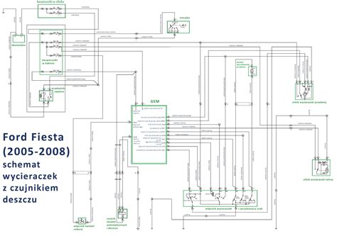 Ford Fiesta 2011 vairo juostos schema