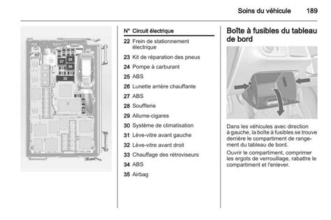 Infografika: Multimedijos instaliavimo schema Opel Meriva automobilyje