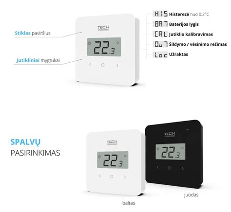 infografika: pavaros sąsaja su kambario termostatu ir katilo valdikliu