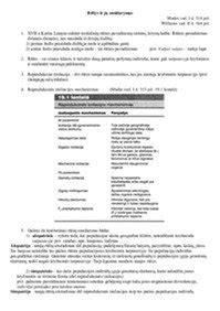 schema: odos rūšys ir jų pritaikymas vairų apsiuvimui