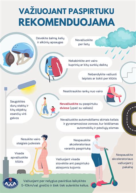 infografika: pagrindinės vairuotojų klaidos įvykus eismo įvykiui ir teisingi veiklos algoritmai